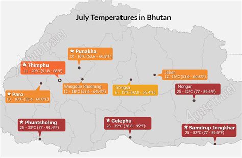 Bhutan Climate: Weather Bhutan & Temperature By .